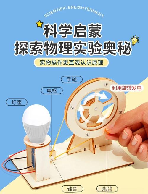 風力發電機多高，風力發電機原理小實驗